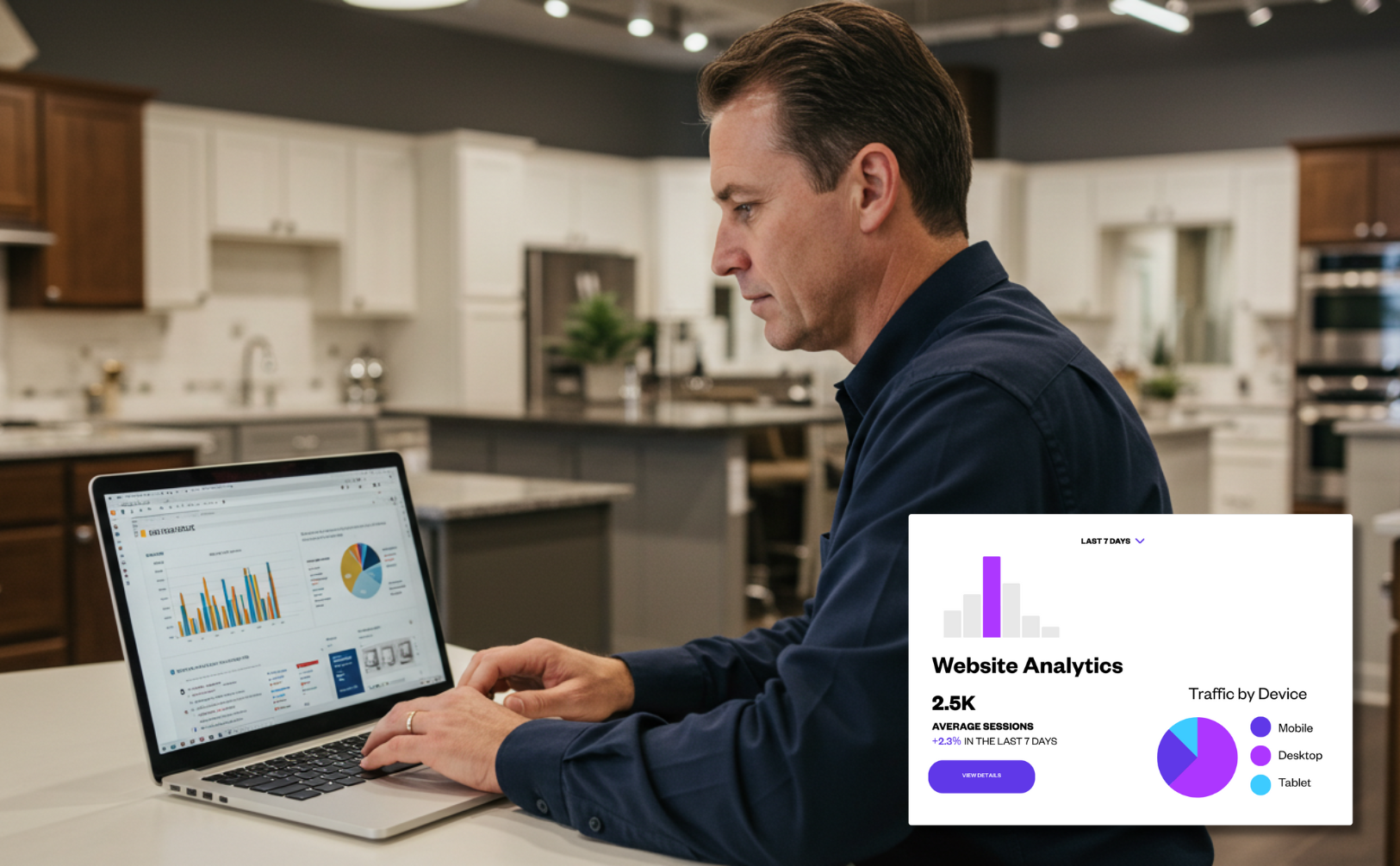 Man working on a laptop analyzing website analytics data, with a pop-out graphic showing website traffic breakdown by mobile, desktop, and tablet devices.